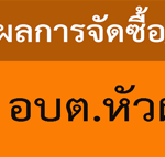 สรุปผลการจัดซื้อจัดจ้าง (แบบ สขร.1)