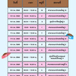 กำหนดการรับลงทะเบียนเพื่อรับวัคซีนป้องกันโรคพิษสุนัขบ้า สุนัขและแมว ปีงบประมาณ 2569 (รอบที่1)