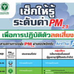ประชาสัมพันธ์ เช็กให้รู้ระดับ PM2.5