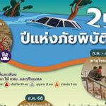 2568 เป็นอีกปีที่ประเทศไทยได้รับผลกระทบจากภัยพิบัติอย่างทั่วถึง ตั้งแต่เหนือจรดใต้ จากสภาพอากาศแปรปรวน2568 เป็นอีกปีที่ประเทศไทยได้รับผลกระทบจากภัยพิบัติอย่างทั่วถึง ตั้งแต่เหนือจรดใต้ จากสภาพอากาศแปรปรวน2568 เป็นอีกปีที่ประเทศไทยได้รับผลกระทบจากภัยพิบัติอย่างทั่วถึง ตั้งแต่เหนือจรดใต้ จากสภาพอากาศแปรปรวน